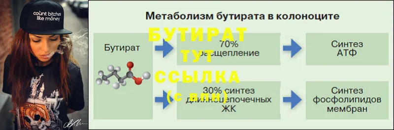 сайты даркнета какой сайт  Котельнич  Бутират GHB 